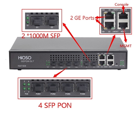 Equipo de la fibra óptica de FTTH Hioso EPON OLT HA7304 Olt 4pon 4 puertos de SFP